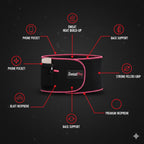 SweatPro™ SmartFit Slimming Belt with Phone Pocket | Waist Trainer for Inch Loss, Fat Burn & Back Support | Gym Sweat Belt for Men & Women | Adjustable Neoprene Body Shaper